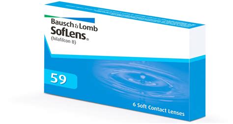 Contacts-Lobnja